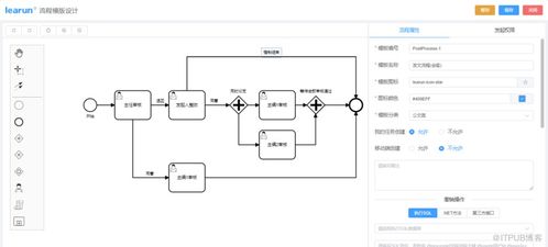 快速開發協同辦公oa系統 讓企業管理提質增效
